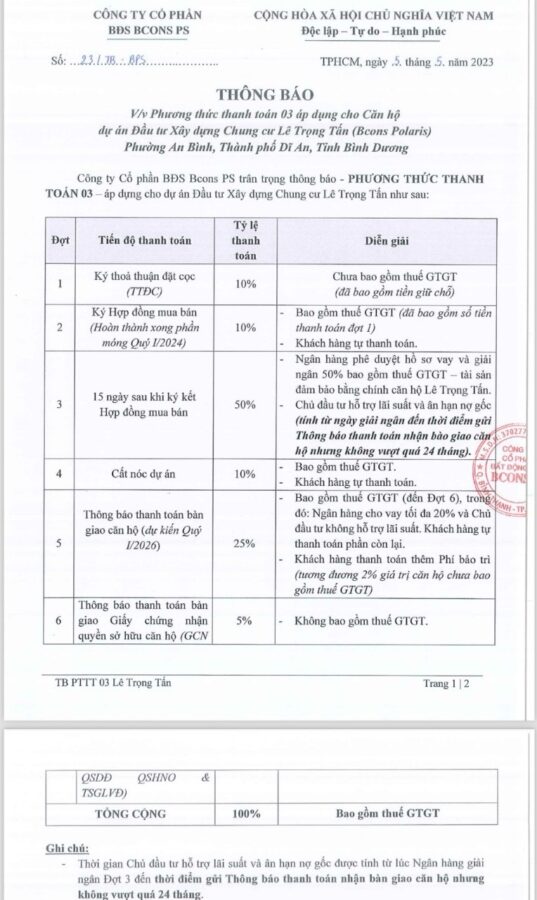thanh toán mua căn hộ Bcons Polaris vay ngân hàng ưu đãi lãi suất 0%